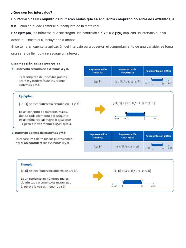 Ejercicios de Intervalos para Secundaria | PDF | Intervalo (Matemáticas ...