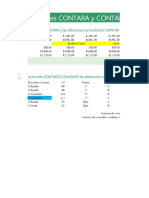 Las Funciones Contara y Contar.si.Conjunto