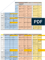 Matriz Correlación