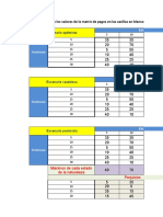 Ejercicios de Prueba Corta 1