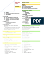 Module 3: Standards of Psychiatric-Mental Health Nursing Practice and Related Laws in Mental Health