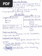 Stack Notes by Anand Sir