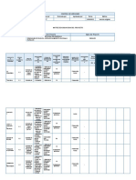 12.2 Matriz de Gestion de Adquisiciones