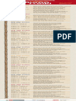 Programacion GENERAL LIMA PDF