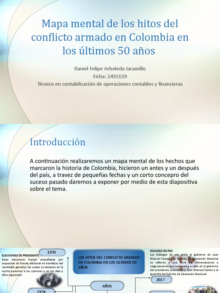 mapa-mental-de-los-hitos-del-conflicto-armado-pdf-colombia
