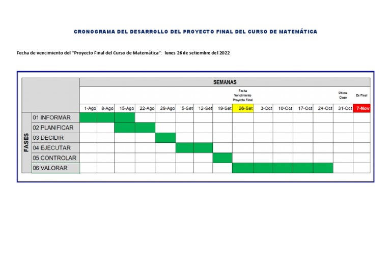 Cronograma Del Desarrollo Del Proyecto Final Del Curso de Matemática | PDF