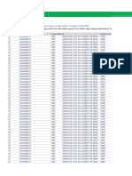 Lista Catmat Catser Publica Portal Fev 2019