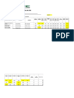 Tabulacion NEUROFUNCIONES