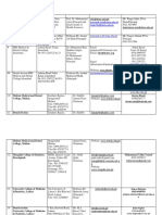 Contact List of Private Colleges v4-2-22