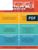 El Valor de Educar