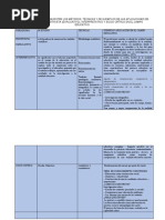 Escuelas o Paradigmas Epistemologia