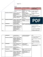 Revision Del Proyecto Curricular Hasta La Guia 17