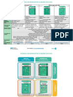 Agenda de Marketing e Redes Sociais Comparacao 4 Formatos Com Matriz