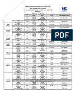 TING 4 2022.Xlsx - Table 1