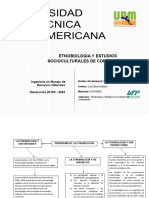 Mapa Mental Del Paradigma