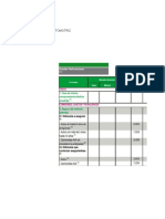 G5 - Interbank P. Automotriz