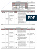 Risk Assessment: Act/Hse/Ra 001: Use The Risk Score Calculator To Determine The Level of Risk of Each Hazard