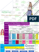 Mapa estratégico para lograr objetivos personales y profesionales