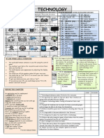 Basic Computer Components - Technology