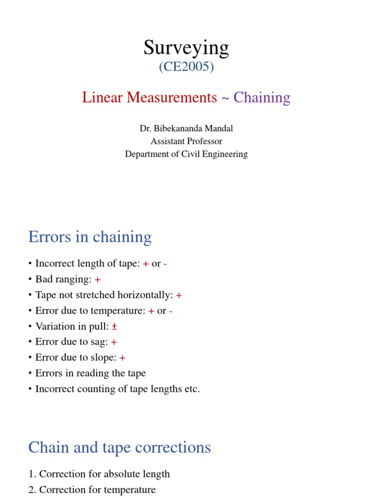 Identify The Errors In The Image