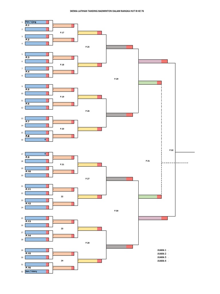 SKEMA BADMINTON HUT RI PDF