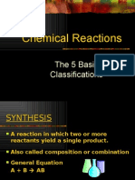 Chemical RXN Types