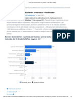 Casos de Violencia Policial en Colombia - Mayo 2021 - Statista