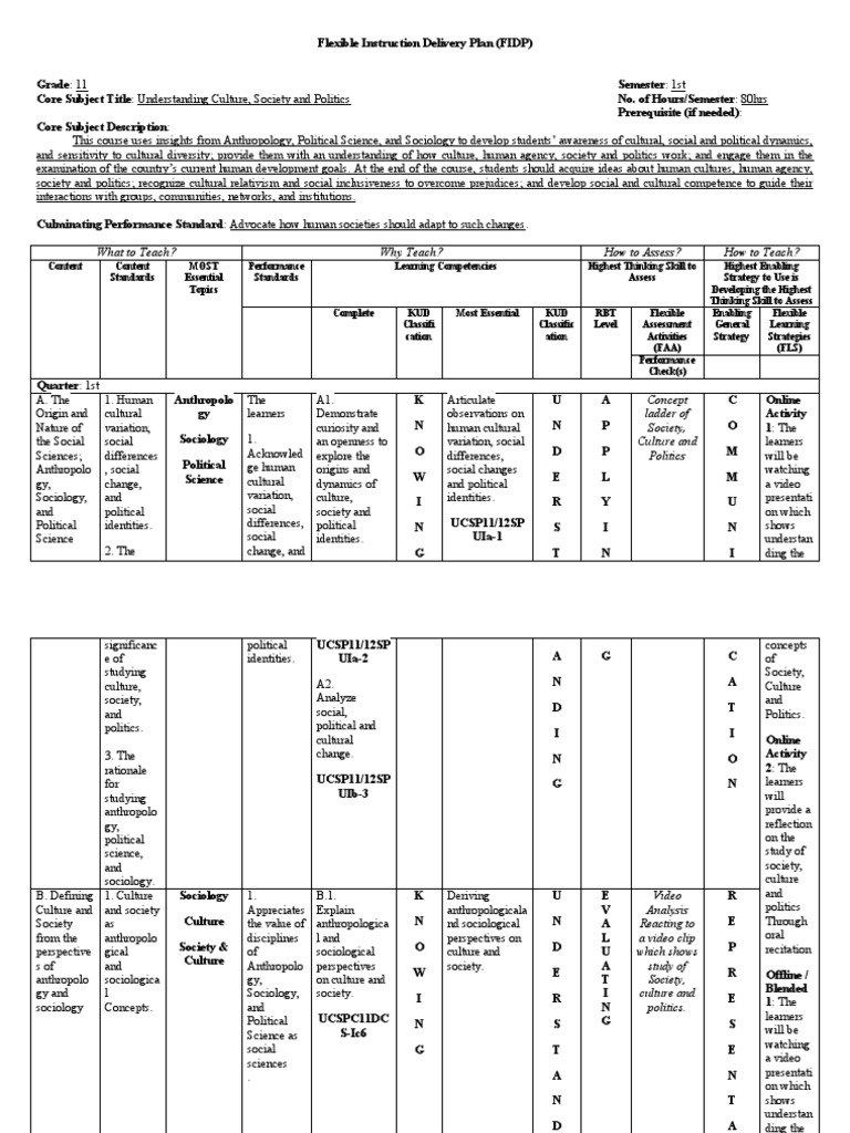 what-to-teach-why-teach-how-to-assess-how-to-teach-pdf-learning