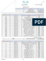 NST SchoolAndSectorReport