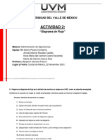 A 2 Diagrama de Flujo HSP PDF