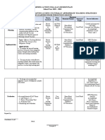 Lac Plan For Indigenous Groups Sample