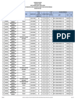 Listados PROCESO SELECCION 2022-II