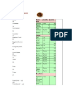 Vegetables, fruits, nuts, sweets, meat, fish, eggs, snacks, drinks, oils, milk products - calorie chart