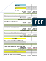 Company Ratio Analysis