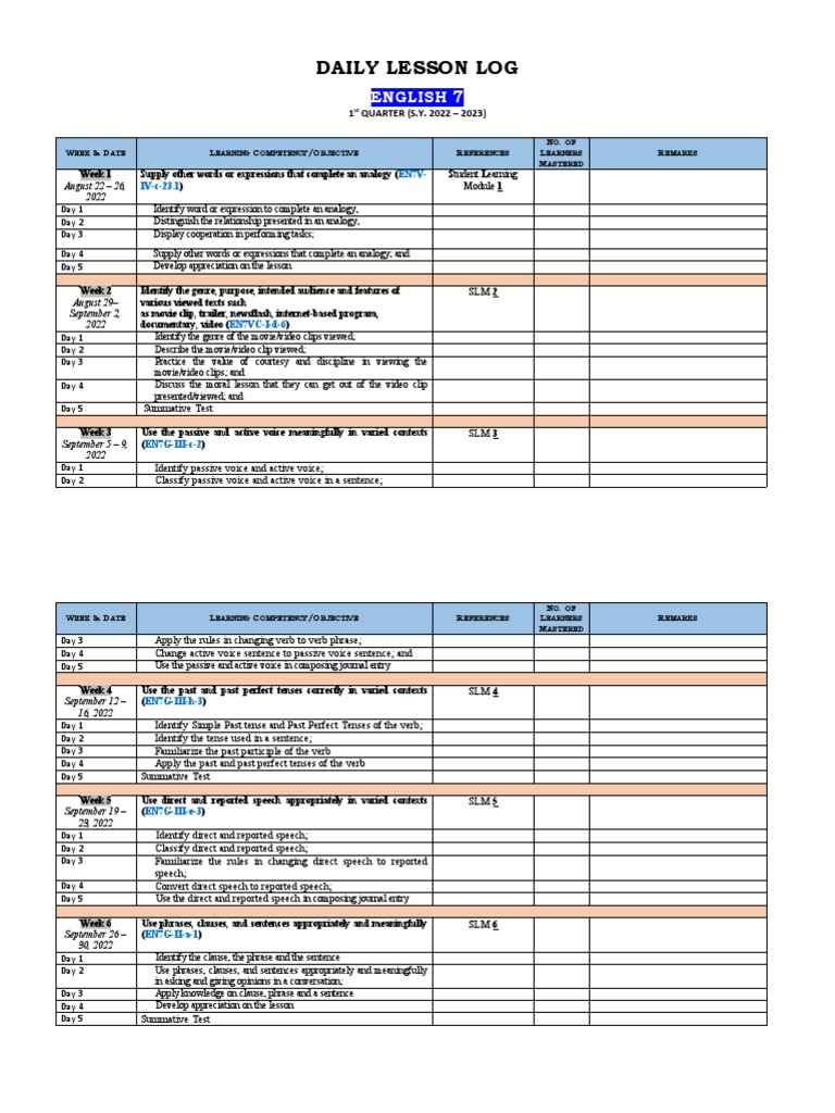 English 7 DLL 2022 2023 | PDF | Verb | Perfect (Grammar)