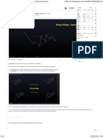 ทำความเข้าใจการวิเคราะห์ Chart Patterns เพื่อใช้งานในการเทรด สำหรับ INDEX BTCUSD โดย OhManLan - TradingView