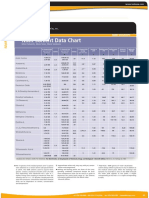 NMR Solvent Data Chart