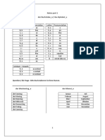 German Study Material A1