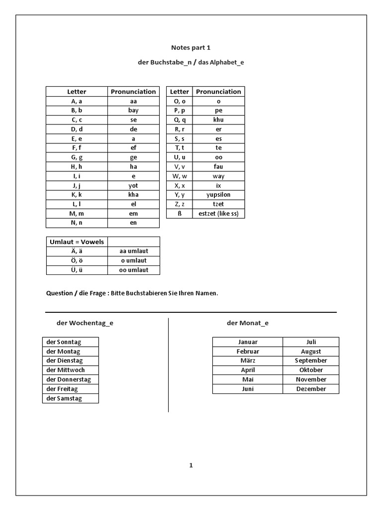 German Study Material A1 | PDF