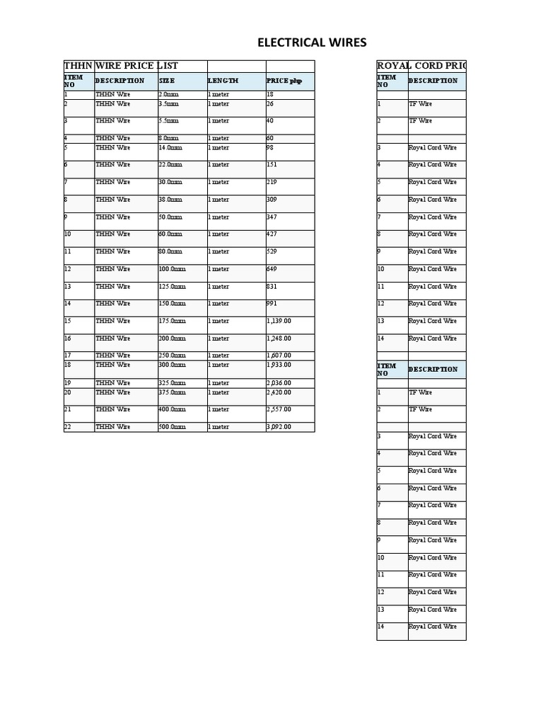 Electrical Wires THHN Wire Price List Royal Cord Price List PDF