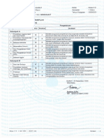 Nilai Rapor Semester 5 (Kelas 9 SMT 1) - Ali Diki