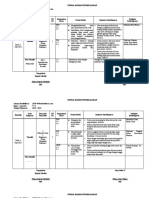 Jurnal Kelas 5 Tema 3