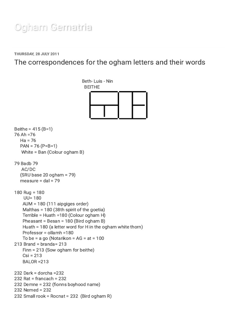 Scottish Gaelic alternatives to Irish words, image size:768x1024