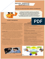 Azul Naranja y Amarillo Dibujado a Mano Matemáticos Perfil Infografía