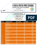 Jeet Adarsh Vidya Jeet Adarsh Vidya-Peeth Prep School Peeth Prep School