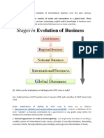 Business International Dynamics