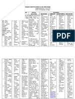 Pomr Ny. A - 4 Juni 2022