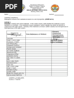 Activity Sheets - Q1 Science 7.1