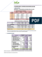 Informe Avances Acumulados y Ejecutados