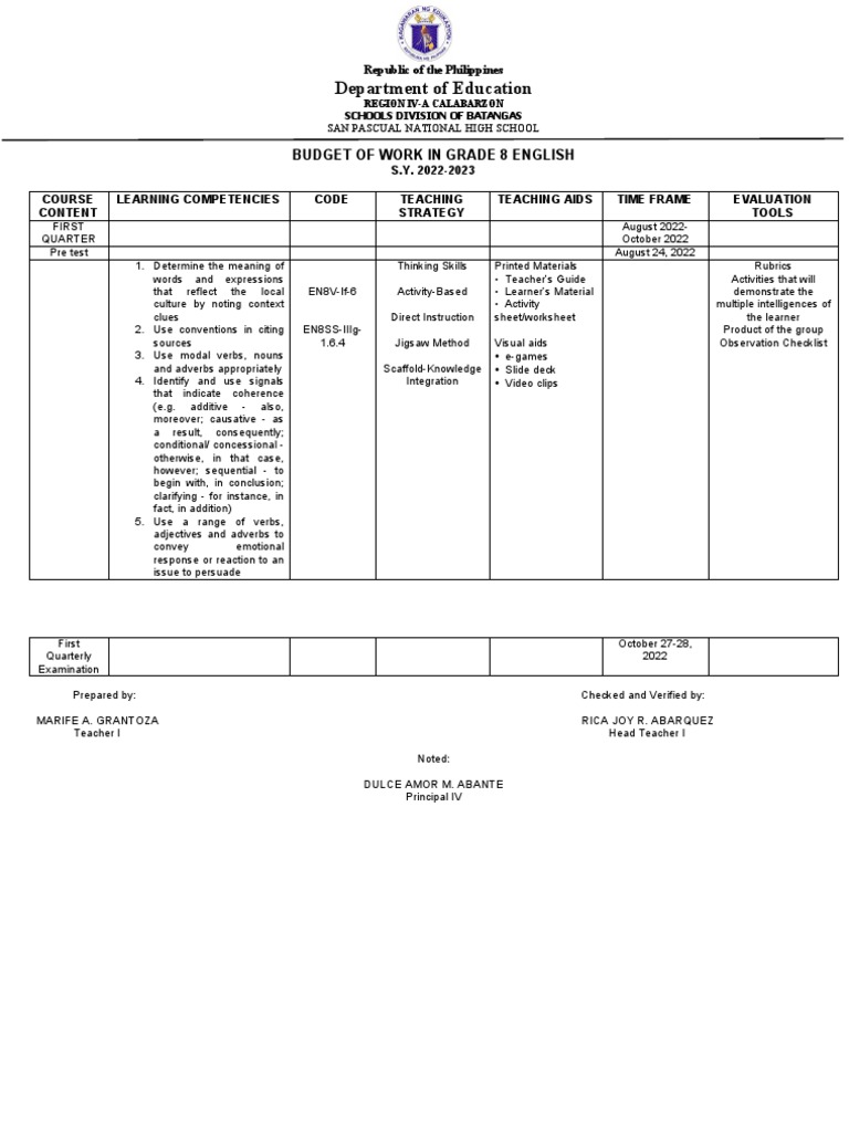 Department of education budget of work in grade 8 english pdf